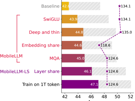 Optimize Your Life: The Most Appealing BMI for Women